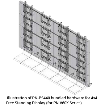 Videowall Mounting Systems, Professional Display, Sharp, Alltech Business Solutions, Sharp, Lexmark, Fujitsu, Copier, MFP, Printer, Scanner, New Jersey, NJ, Dealer